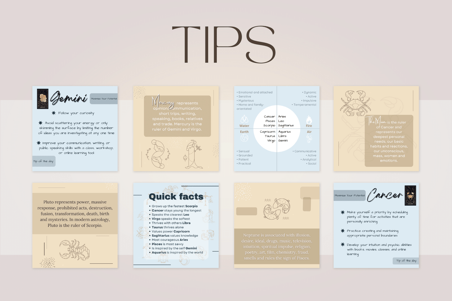 200 templates voor Astrologie