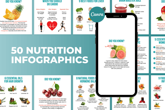 50 Infographics over evenwichtige voeding
