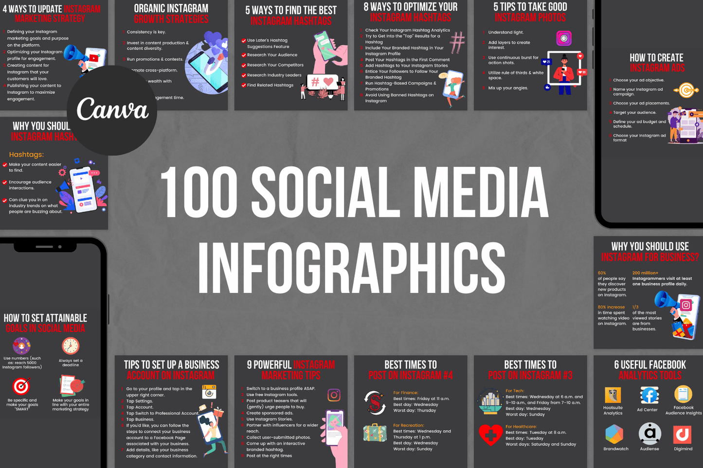 100 infographics voor sociale media