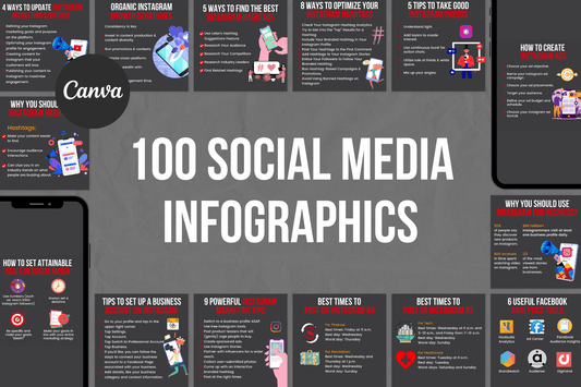 100 infographics voor sociale media