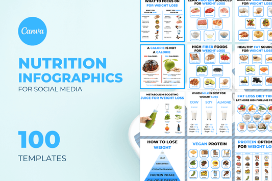50 infographics over gewichtsverlies