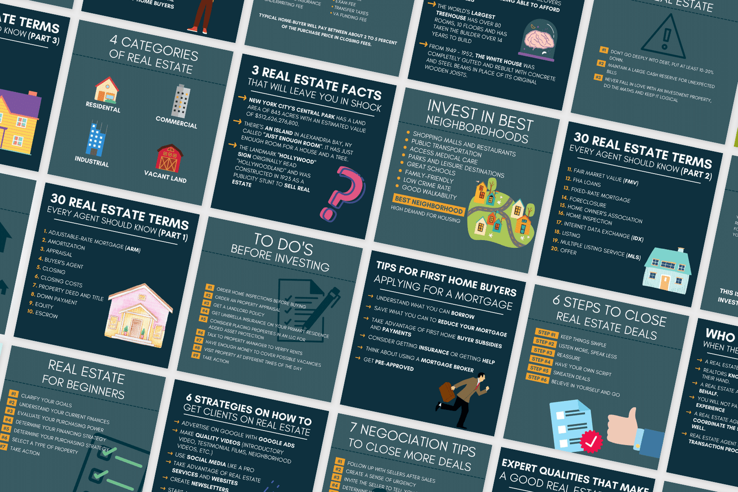 200 Infographics over Onroerend Goed