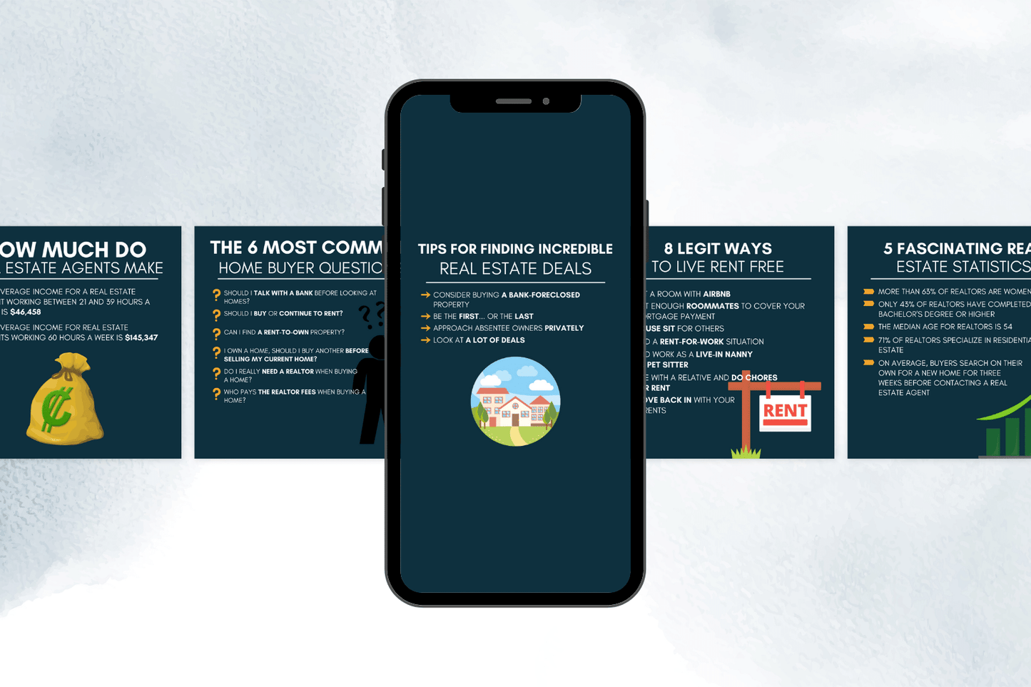 200 Infographics over Onroerend Goed